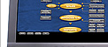 FloorManager Management Software